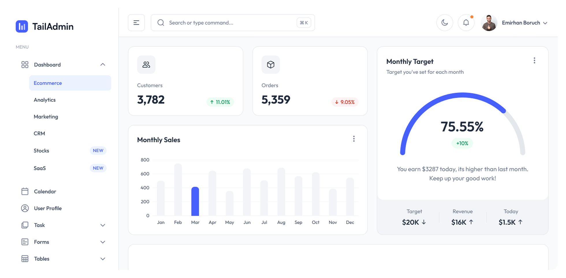 SonarTree dashboard preview